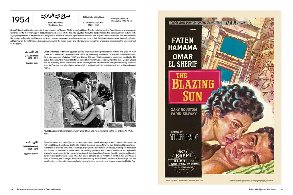 Brushstrokes of Arab Cinema A Century Unveiled